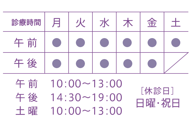 最終受付時間の診療時間ご案内。