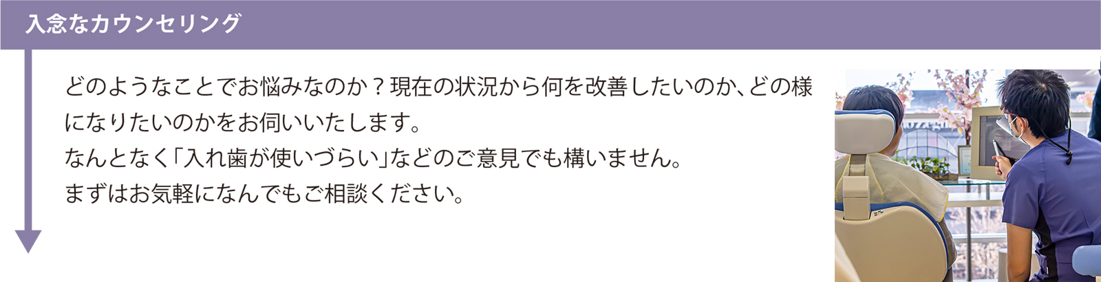 
            入念なカウンセリング
            どのようなことでお悩みなのか？現在の状況から何を改善したいのか、どの様になりたいのかをお伺いいたします。
            なんとなく「入れ歯が使いづらい」などのご意見でも構いません。
            まずはお気軽になんでもご相談ください。