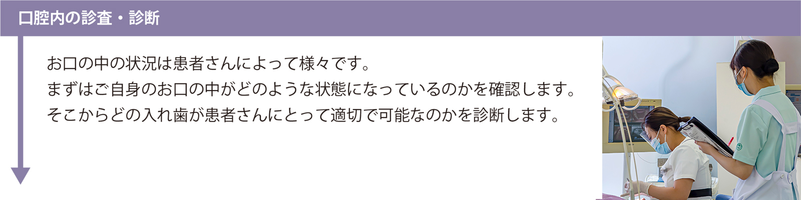 
            口腔内の診査・診断
            お口の中の状況は患者さんによって様々です。
            まずはご自身のお口の中がどのような状態になっているのかを確認します。
            そこからどの入れ歯が患者さんにとって適切で可能なのかを診断します。